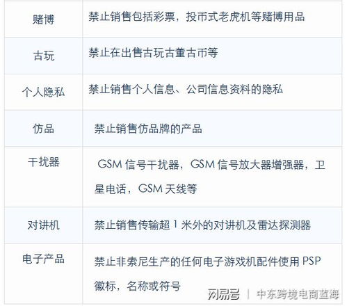 4. 商品推荐的线索