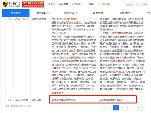 与快递公司签订合作协议