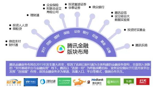 3. 灵活的支付与物流方案