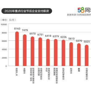 七、 智慧农业“操盘手”——田间地头的“科技新农人”
