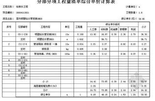2. 表达单价优惠价