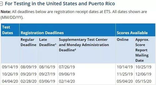 淘宝新灯塔概述