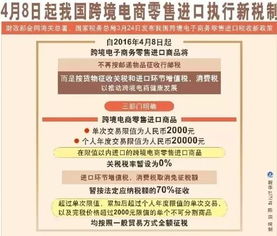 了解海关和税收规定