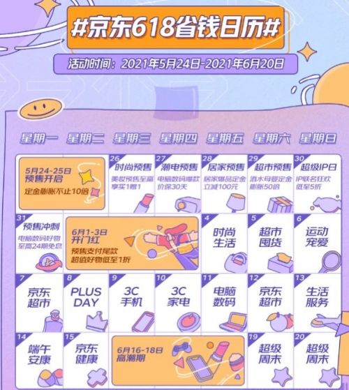 618：应对消费荒的关键时期