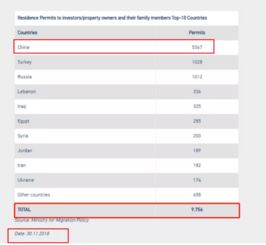 Zelle转账：便捷平安， 实时到账