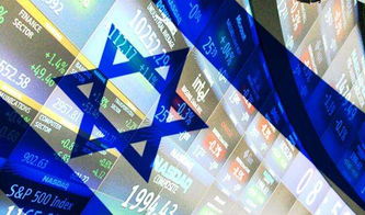 美国跨境卡派成本上升