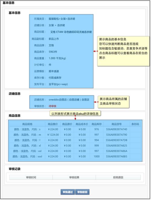 商品描述违规的识别与处理