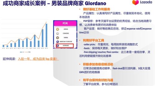类目02：时尚、 快消品、通用类目及数字类目的佣金调整