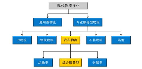 一、 货物贸易抵免：实现跨境结汇的经济途径