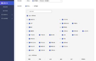 创意图与操作技巧的差异化