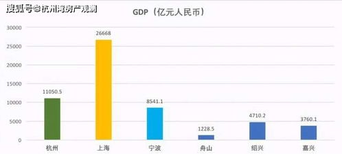 二、 常见问题解答