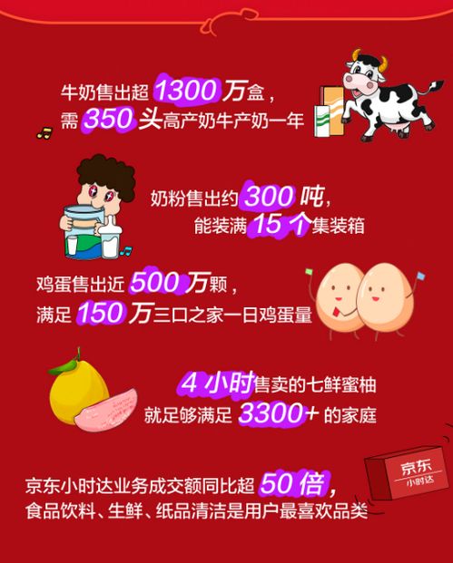 创新活动形式