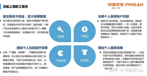 二、 美国卡派概述