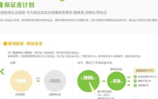 2. 违反平台规则