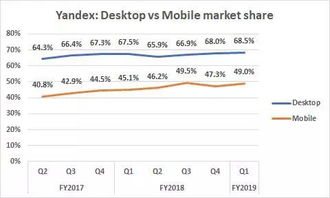 面单：信任的第一道桥梁