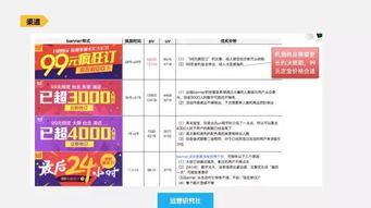 2. 互动数据优化