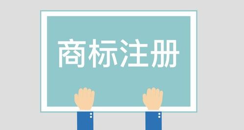 二、美国商标注册的必要条件