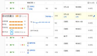三、 测试与优化，持续改进