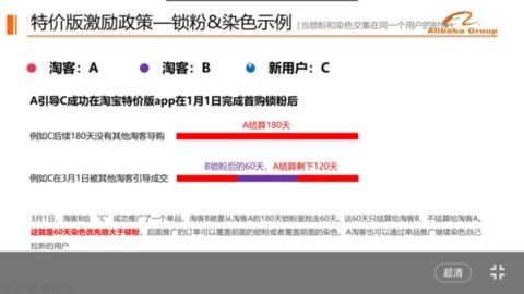 二、 商家是否知道消费者tong过淘宝联盟下单多件商品