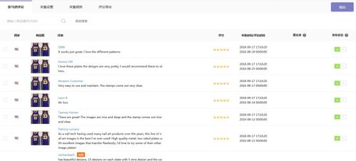 直通车推广的注意事项