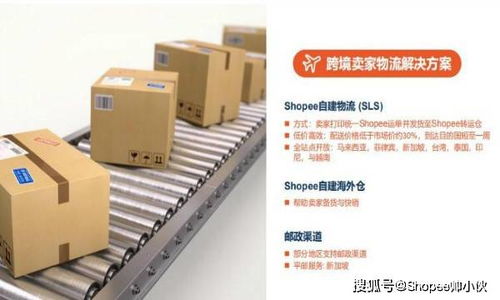 在跨境电商的运营中， 退款退货是不可避免的售后环节