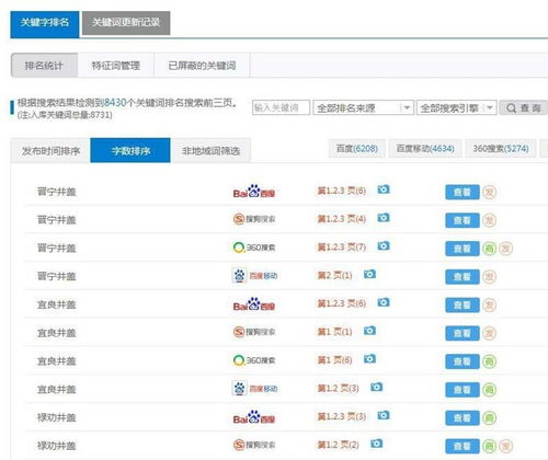 一、 深入理解长尾关键词