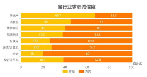 一、 淘宝客服的工作概述