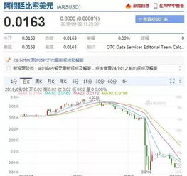 二、如何防范外汇管制带来的收汇风险？