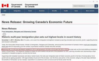 一、 Etsy加拿大站放款周期解析