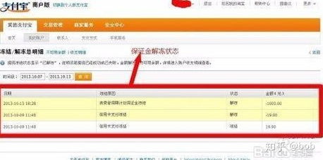 一、 2023淘宝企业开店流程概述