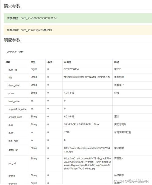 二、 速卖通详情图变代码的必要性
