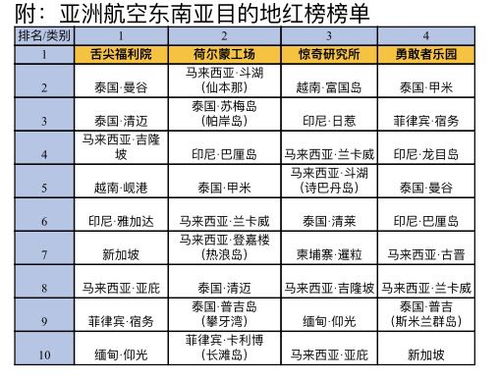 提升消费者体验的策略