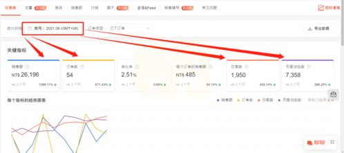 6. 提高客服响应速度