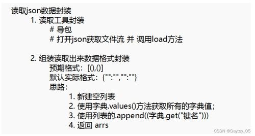 代理行模式概述