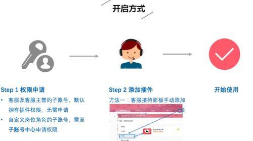 四、 客户满意度的提升