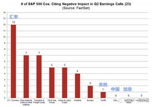 第三部分：Above Standard卖家的要求和优势