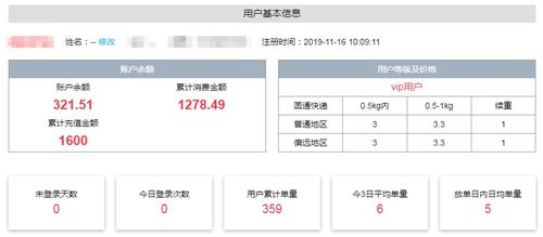 二、 淘宝补单代付的效果分析