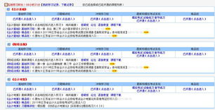 支付相关费用