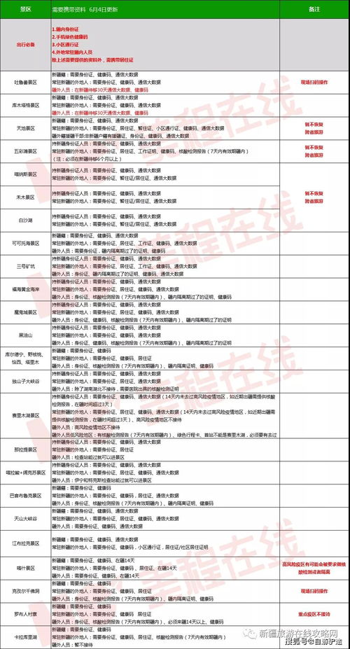 快递公司春节服务政策概述