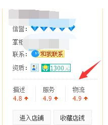 二、店铺动销率多少合适？