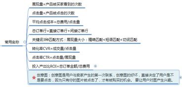 本关键词质量度