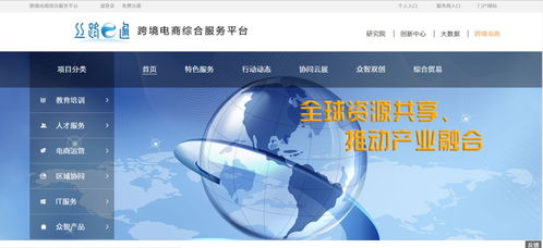 网络营销的范畴与重要性