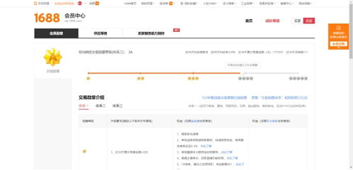 3. 提升销售业绩