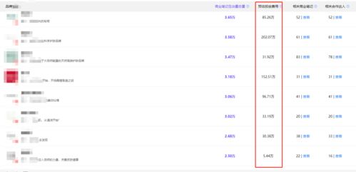 二、推广需要注意什么？