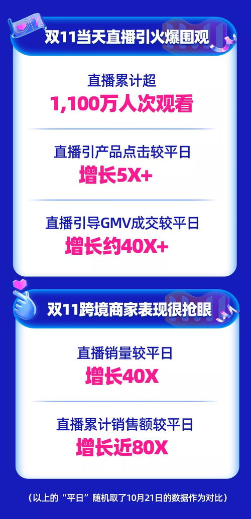 二、 注意事项与平安措施