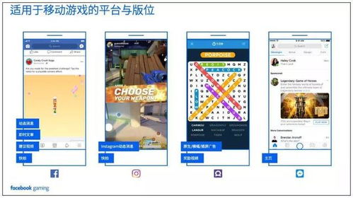 广告素材测试：视频广告与静态图的转化对比