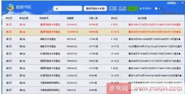 二、 淘宝搜索权重排名规则影响因素分析