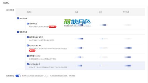 二、 推广详情介绍