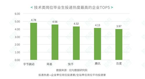 第三步：精心策划直播内容