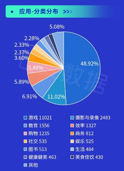 一、 美客多店铺审核的重要性及其目标